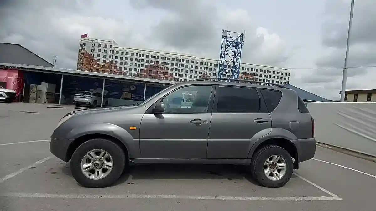 SsangYong Rexton 2002 года за 4 000 000 тг. в Шымкент